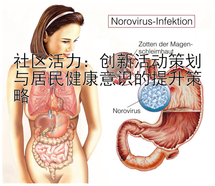 社区活力：创新活动策划与居民健康意识的提升策略